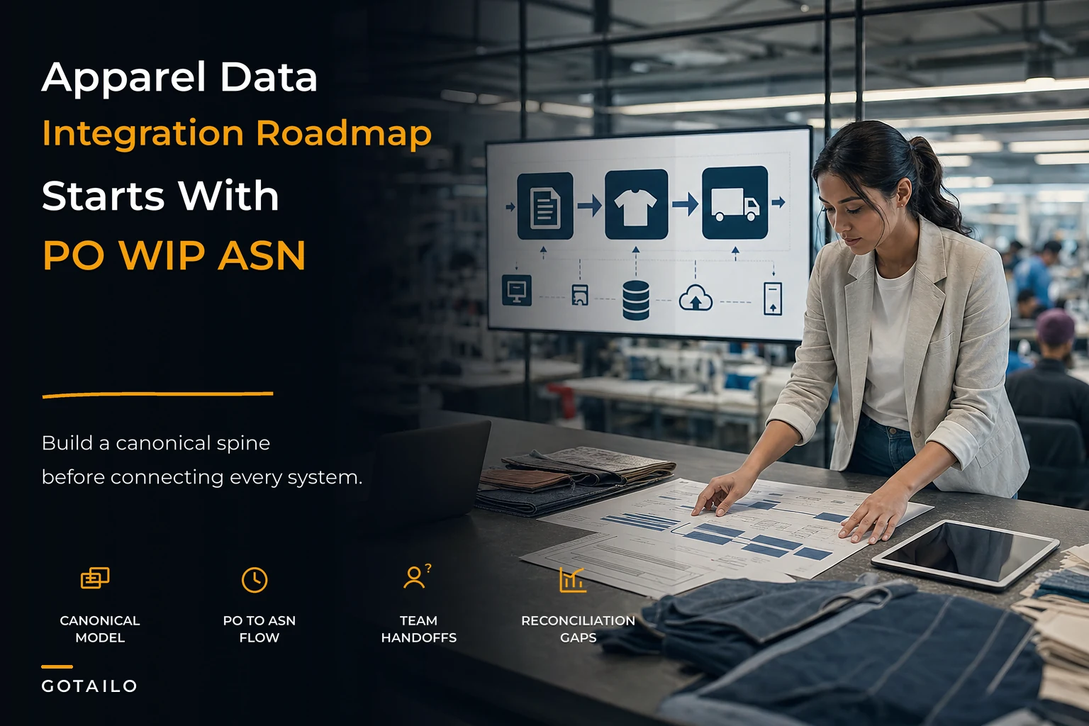 Apparel data integration roadmap for production and supply teams
