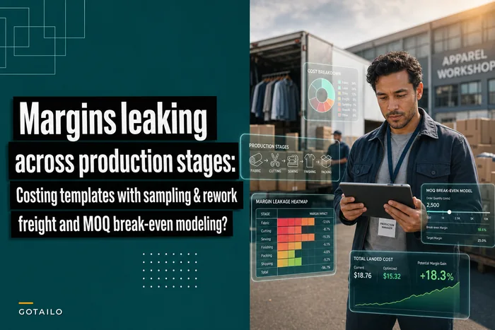 Margins leaking across production stages? Costing templates that include sampling, rework and freight