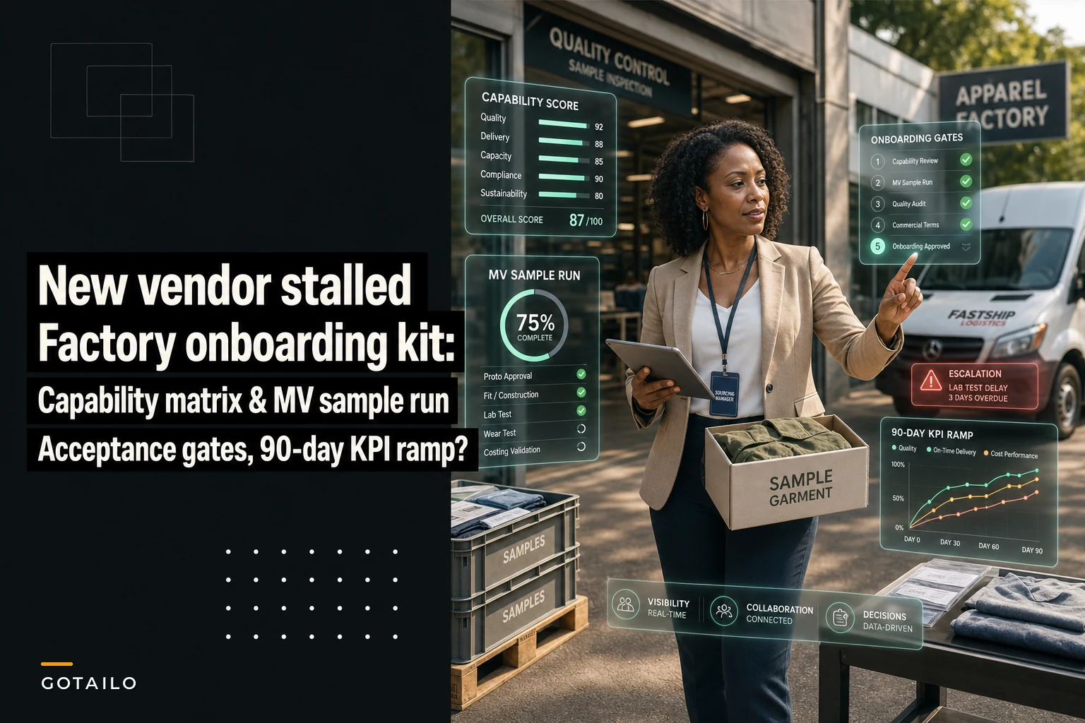 New vendor failing to ramp? A factory onboarding checklist, capability matrix and 90‑day KPIs