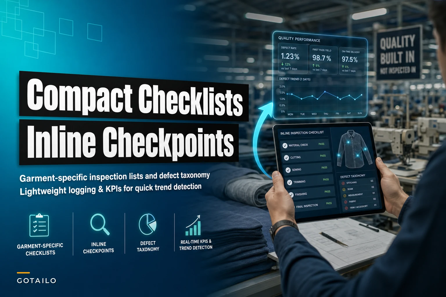 Skipping inline checkpoints? Compact cut/sew inspection lists and a defect taxonomy you can implement today