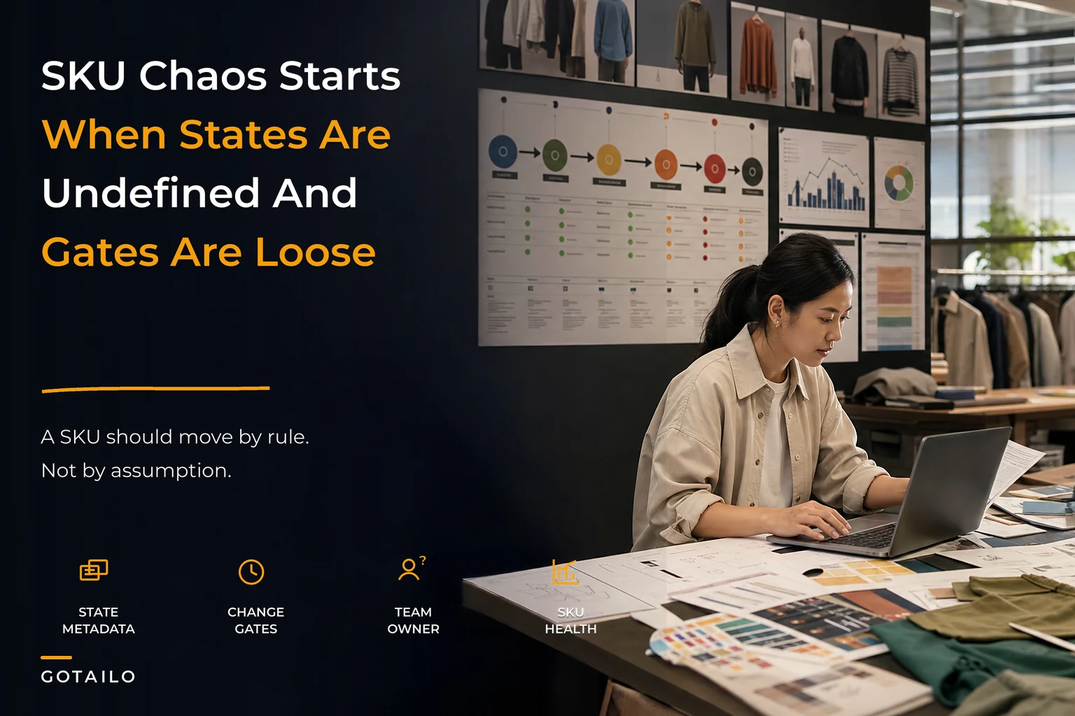 SKU lifecycle chaos? Build an operational state machine from tech-pack to obsolescence