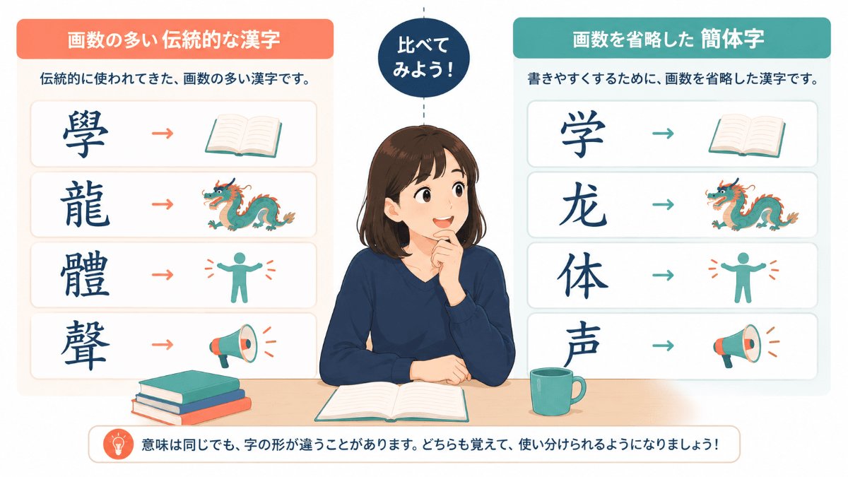 繁体字と簡体字の違い｜台湾で使う漢字はどっち？