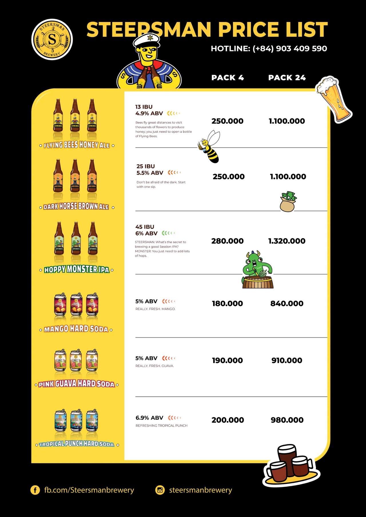 Drop the #Tiger #Beer... Buy organic craft beer nearby delivery in Saigon HCM #Vietnam via Grab food #📞☎️📟📱📲📳🤳+84903409590 