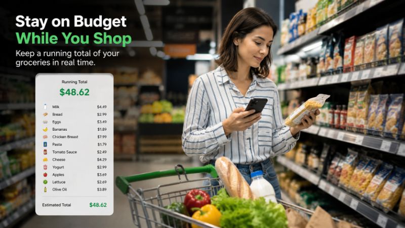 How to Keep a Running Grocery Total While Shopping