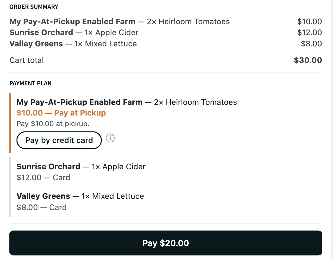image of a checkout screen with mutliple farm purchases