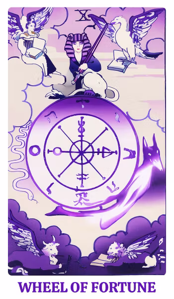 Wheel of Fortune