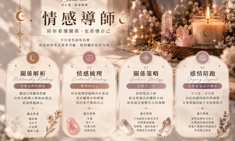 關係梳理｜找到下一步