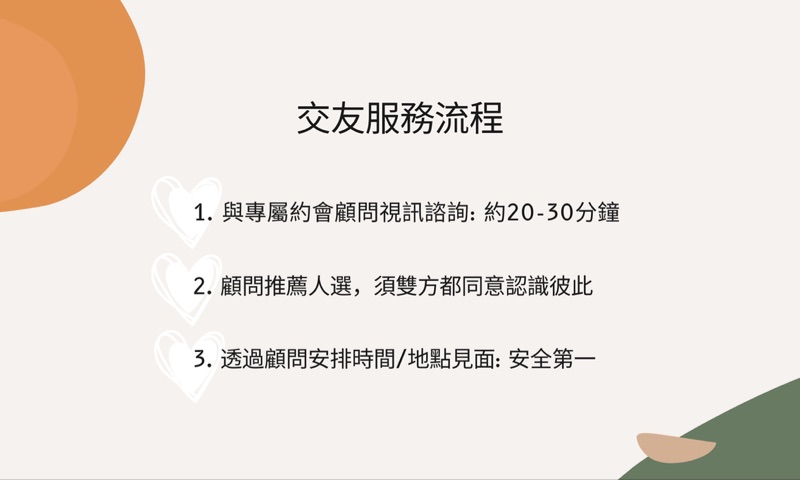 介紹新朋友服務