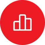 assessment level assessment level