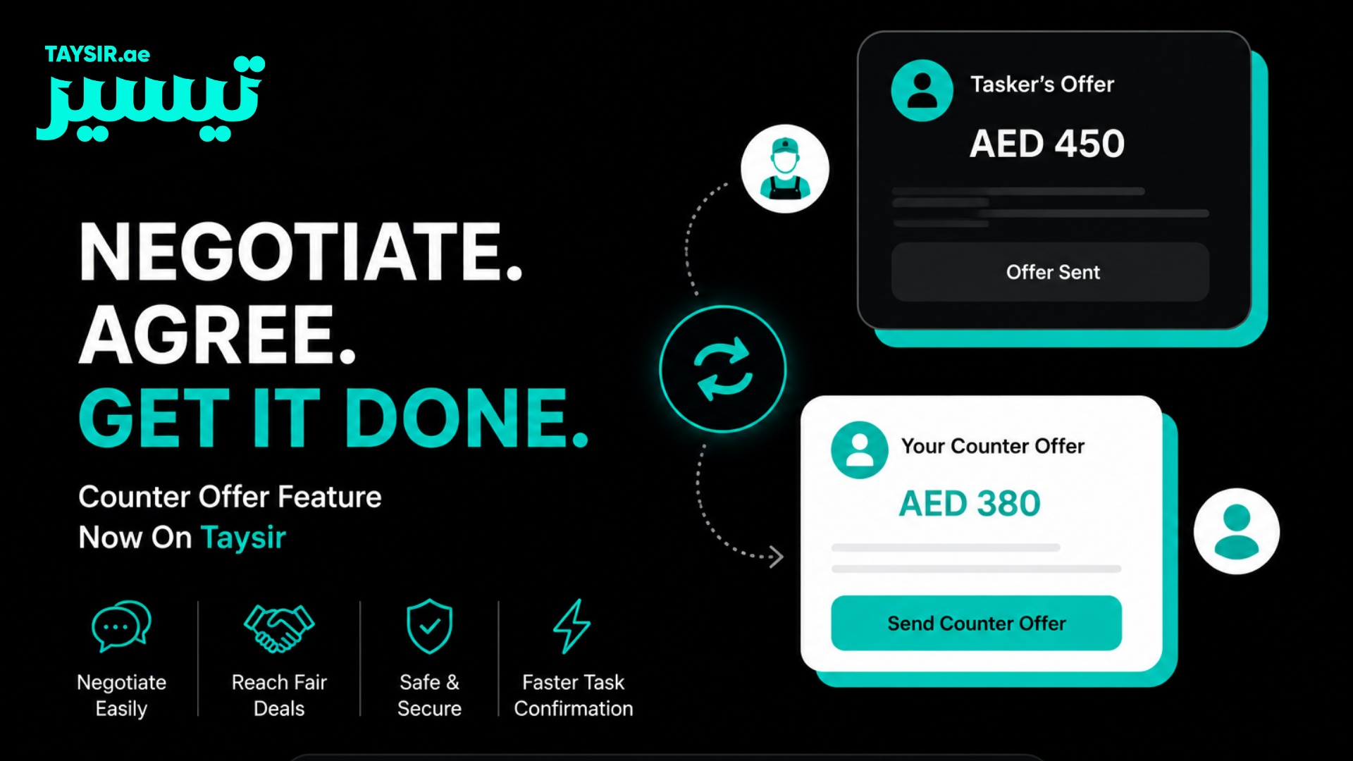 Negotiate Smarter With Taysir’s Counter Offer Feature