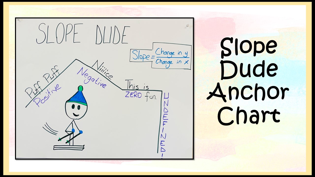 Slope Dude Anchor Chart