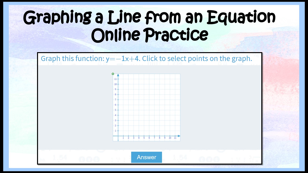 Graphing a Line from an Equation