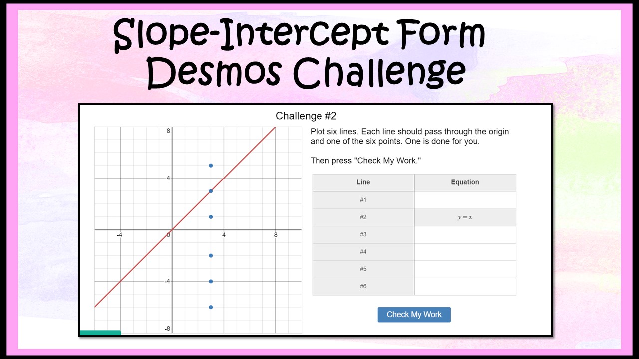 Slope-Intercept Form Desmos Challenge