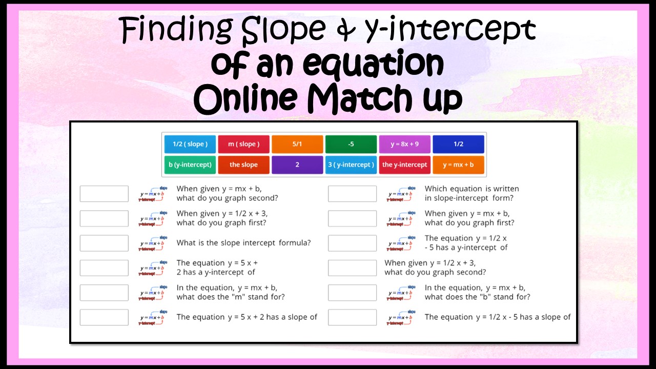 Finding Slope & y-intercept  of an Equation