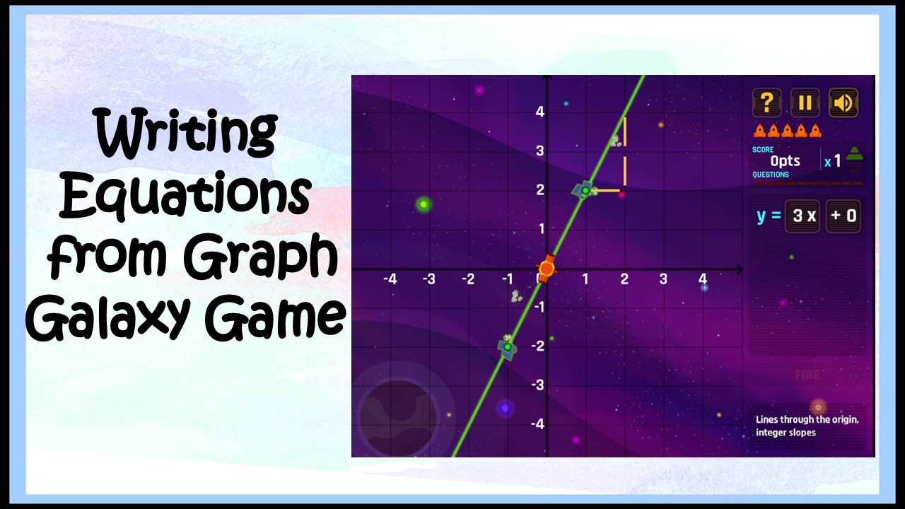 Writing  Equations  from Graph