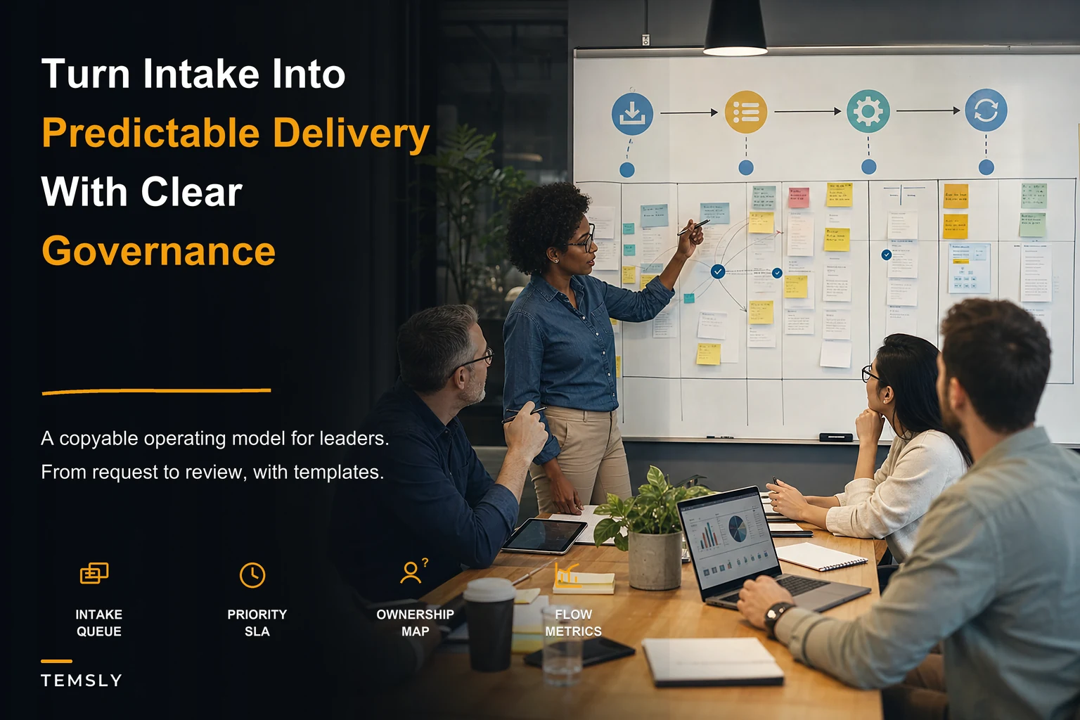 Design a Team Operating System That Turns Intake into Predictable Delivery — Playbook, Governance Checkpoints and Templates