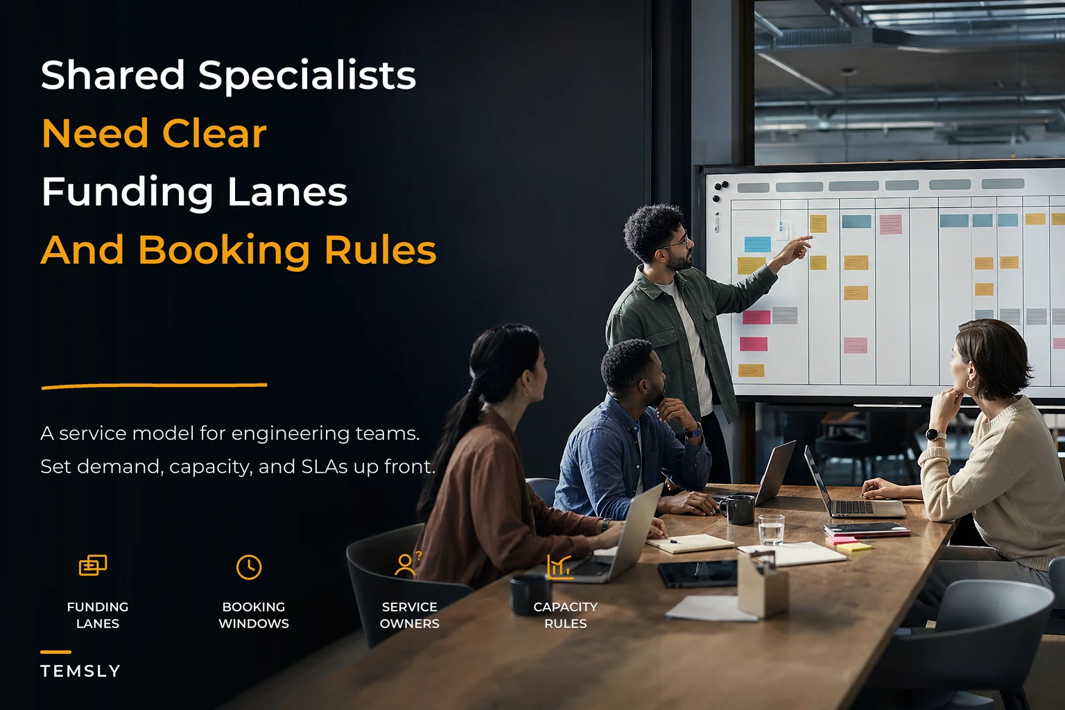 Operating Model for Shared Specialists: Funding Lanes, Booking Windows, SLAs and Capacity Rules for Engineering Teams