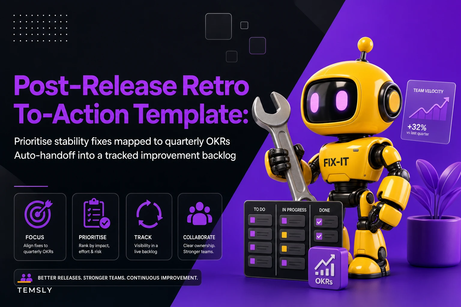 Post-Release Retro-to-Action Template: Prioritise Stability Fixes and Feed a Tracked Improvement Backlog