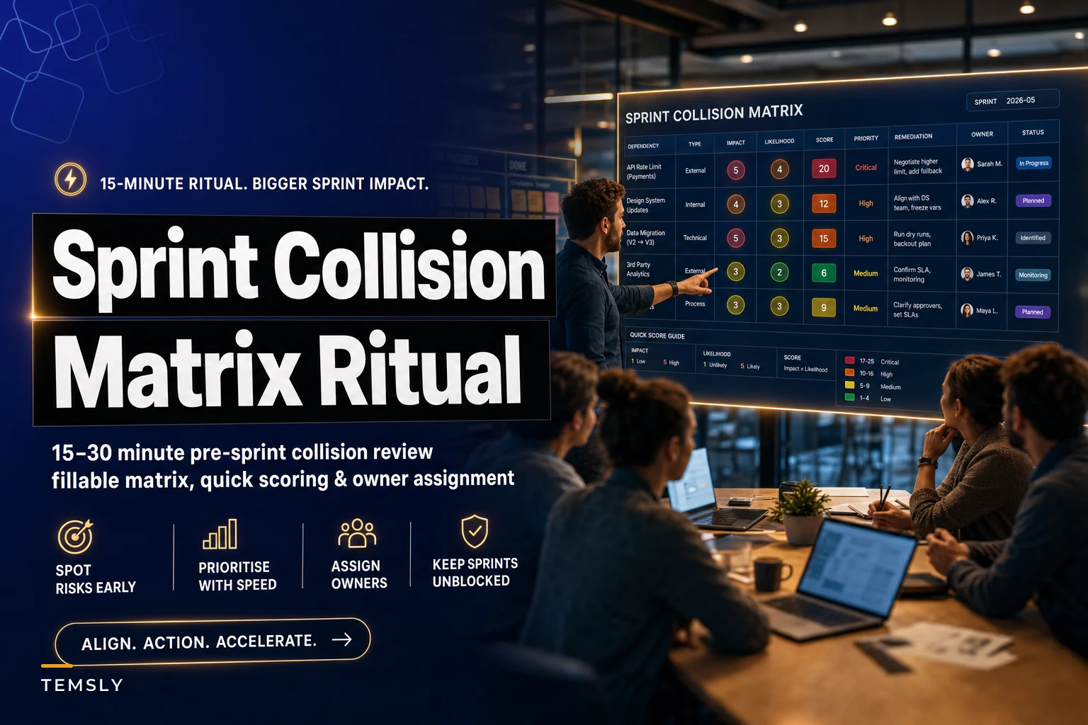 Sprint Collision Matrix: A 15‑Minute Pre‑Sprint Ritual to Spot, Prioritise and Assign Dependency Remediation
