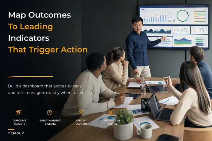 Team Performance Measurement System: Map Outcomes to Leading Indicators and Actionable Dashboard Triggers