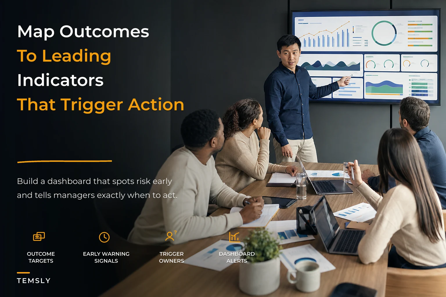 Team Performance Measurement System: Map Outcomes to Leading Indicators and Actionable Dashboard Triggers