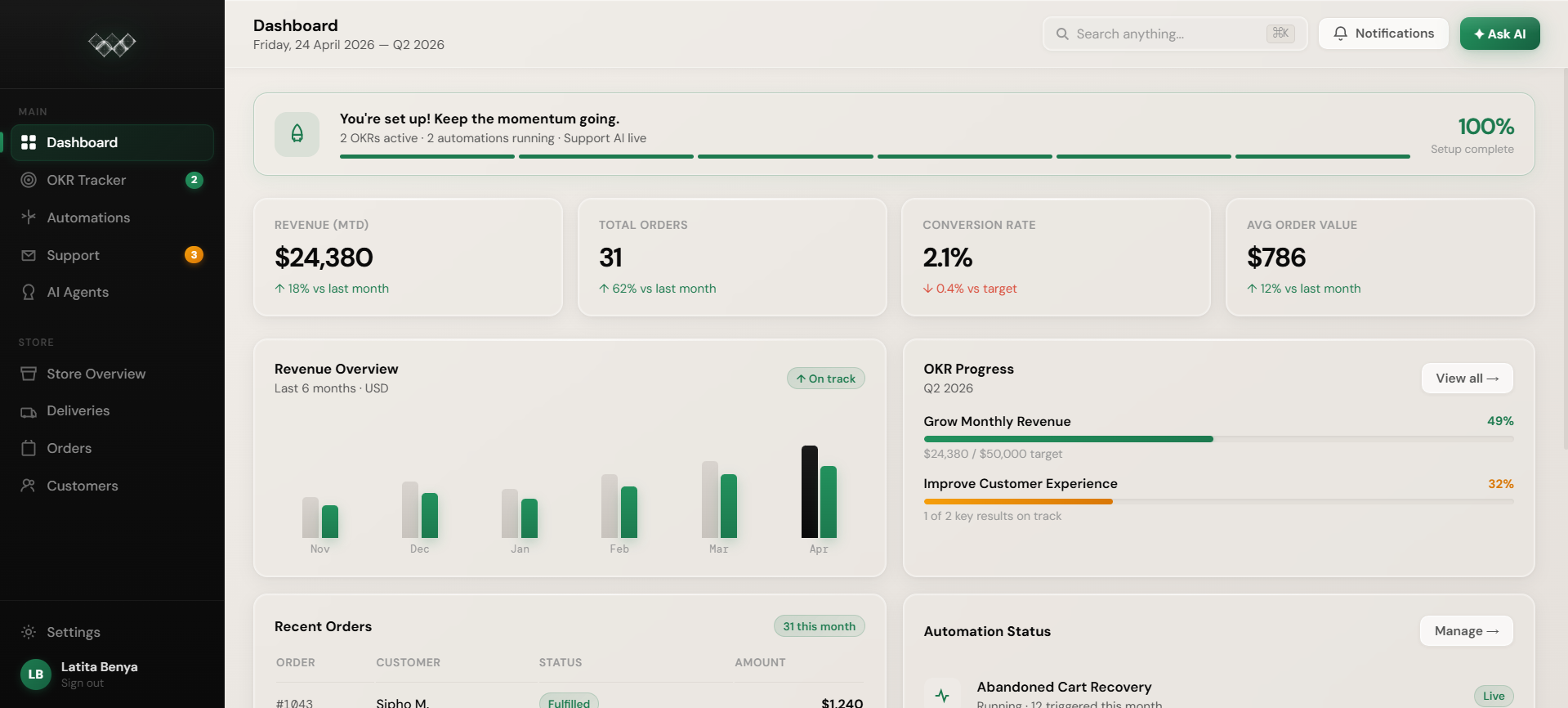Teboa Dashboard