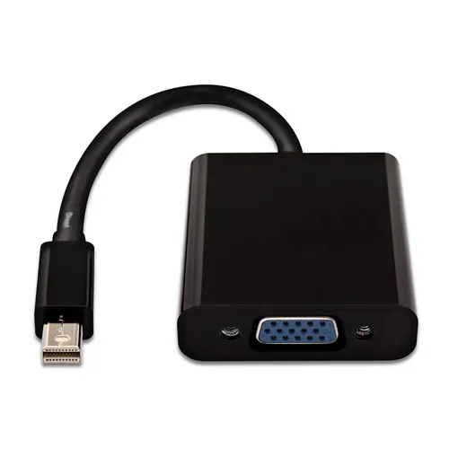 Mini DisplayPort (mDP) adapters - 1