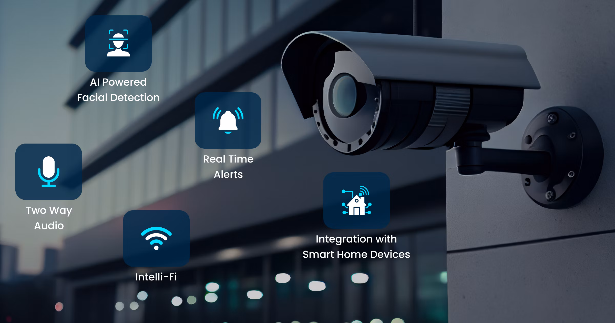  IoT-enabled industrial smart security and surveillance systems