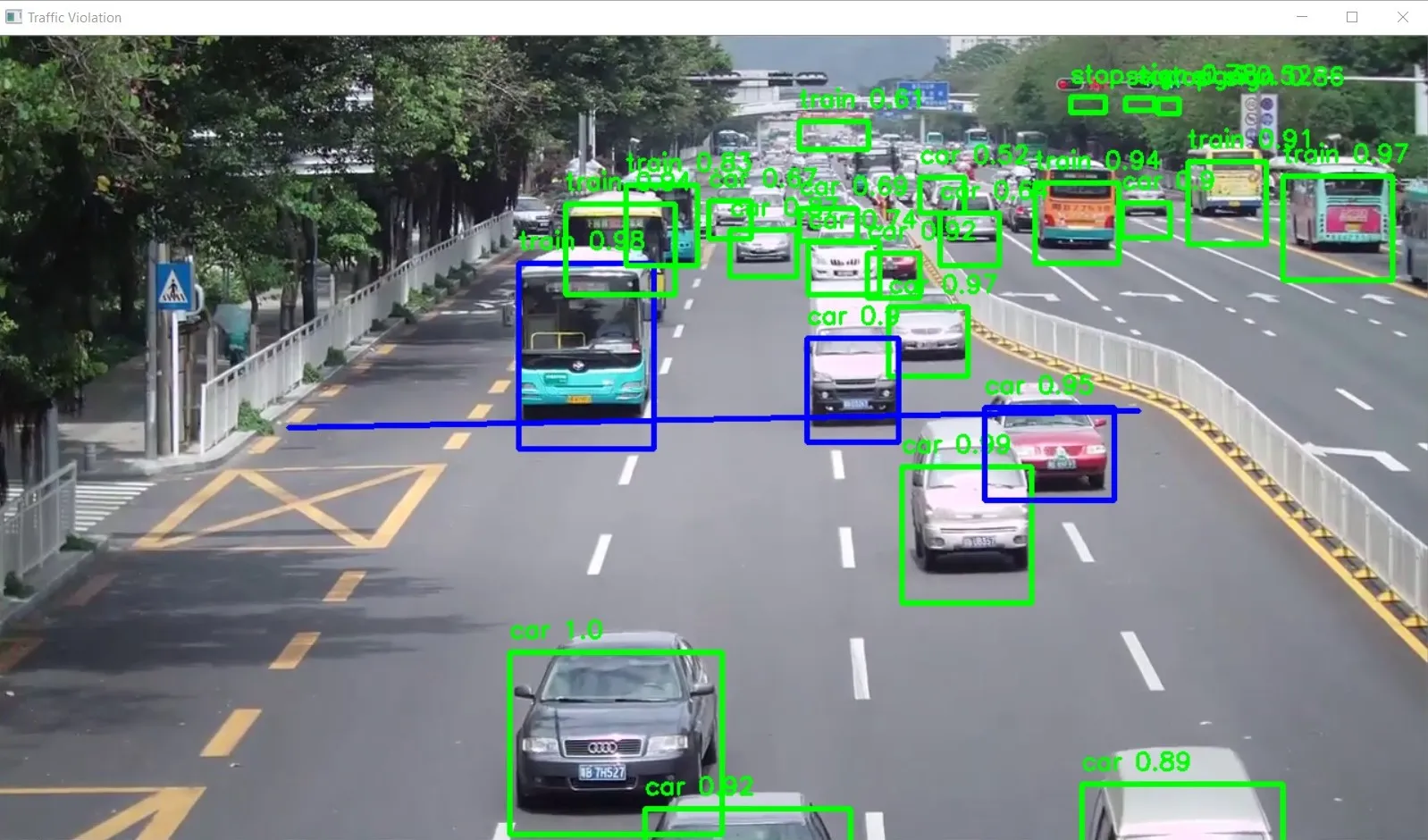 Traffic Violation Detector