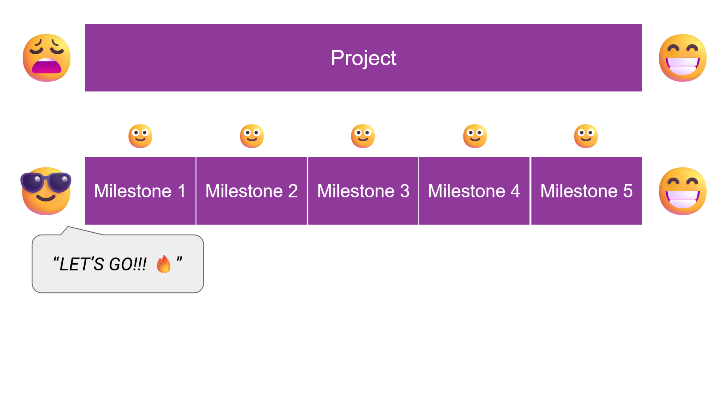 Snow Rider Github: Maximize Your Productivity With Ease - tjxa3i0