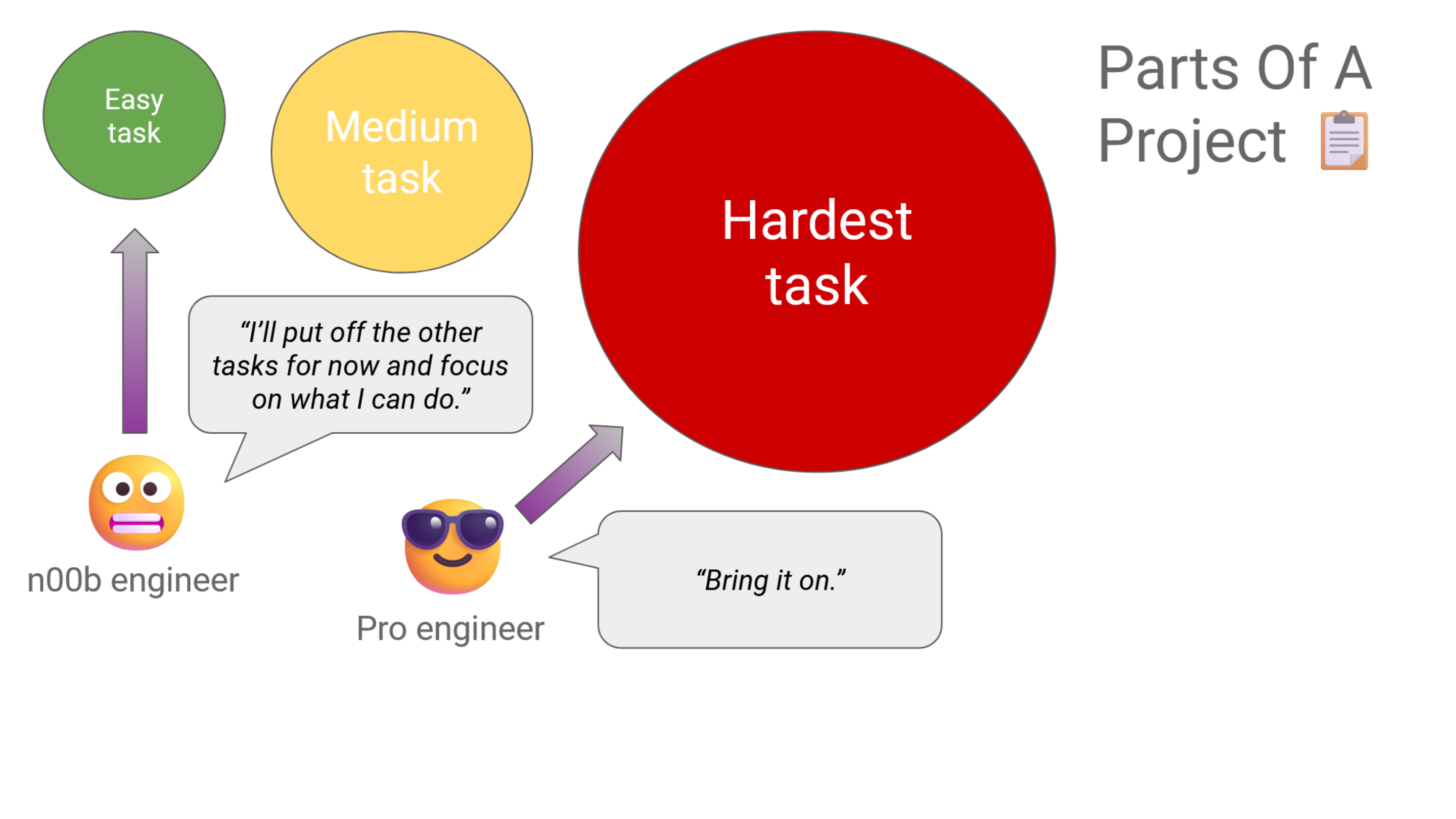 Snow Rider Github: Maximize Your Productivity With Ease - gtmy3k8