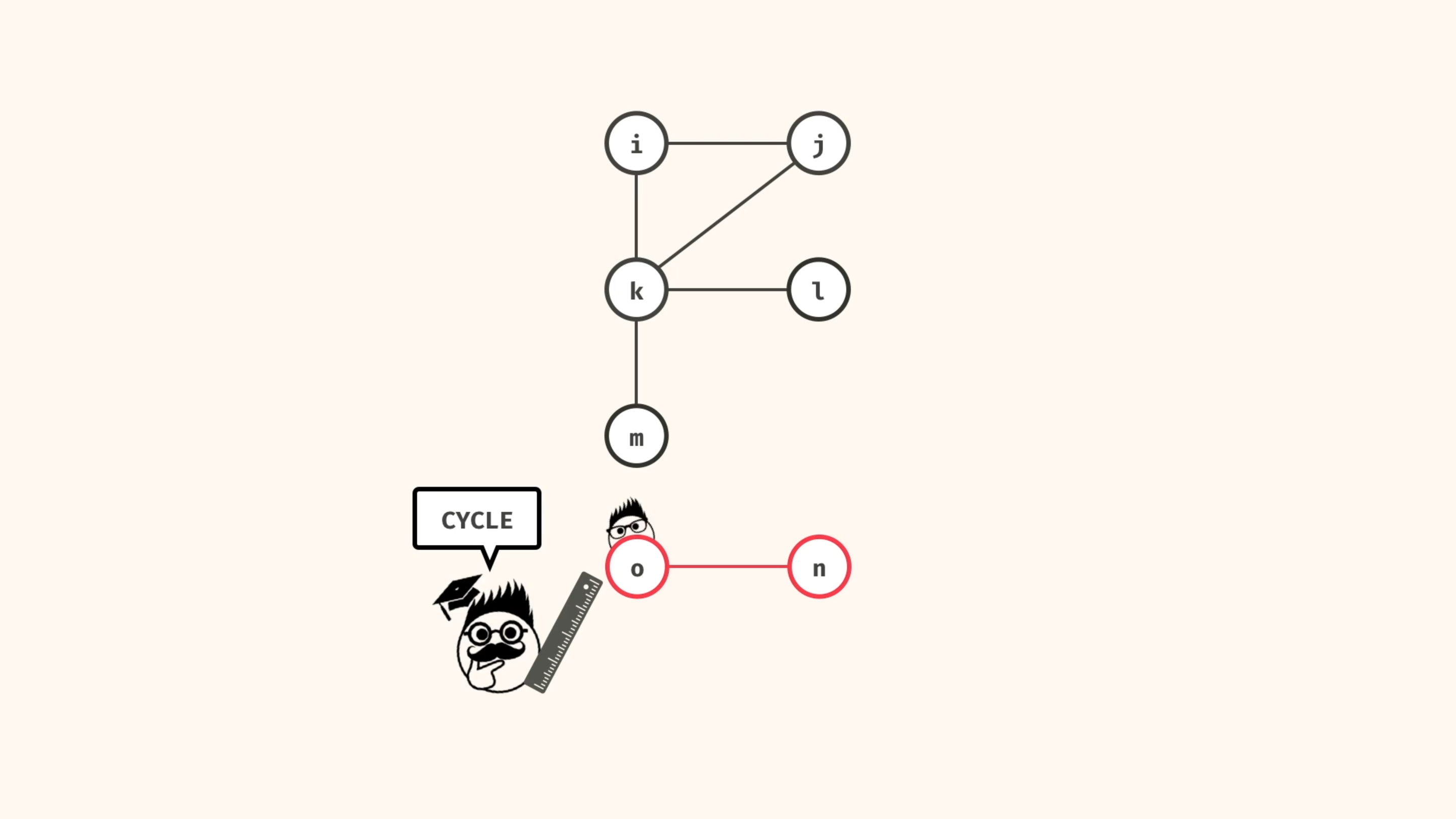 DSA Crash Course [Part 55] - Undirected Path Approach - Taro Video