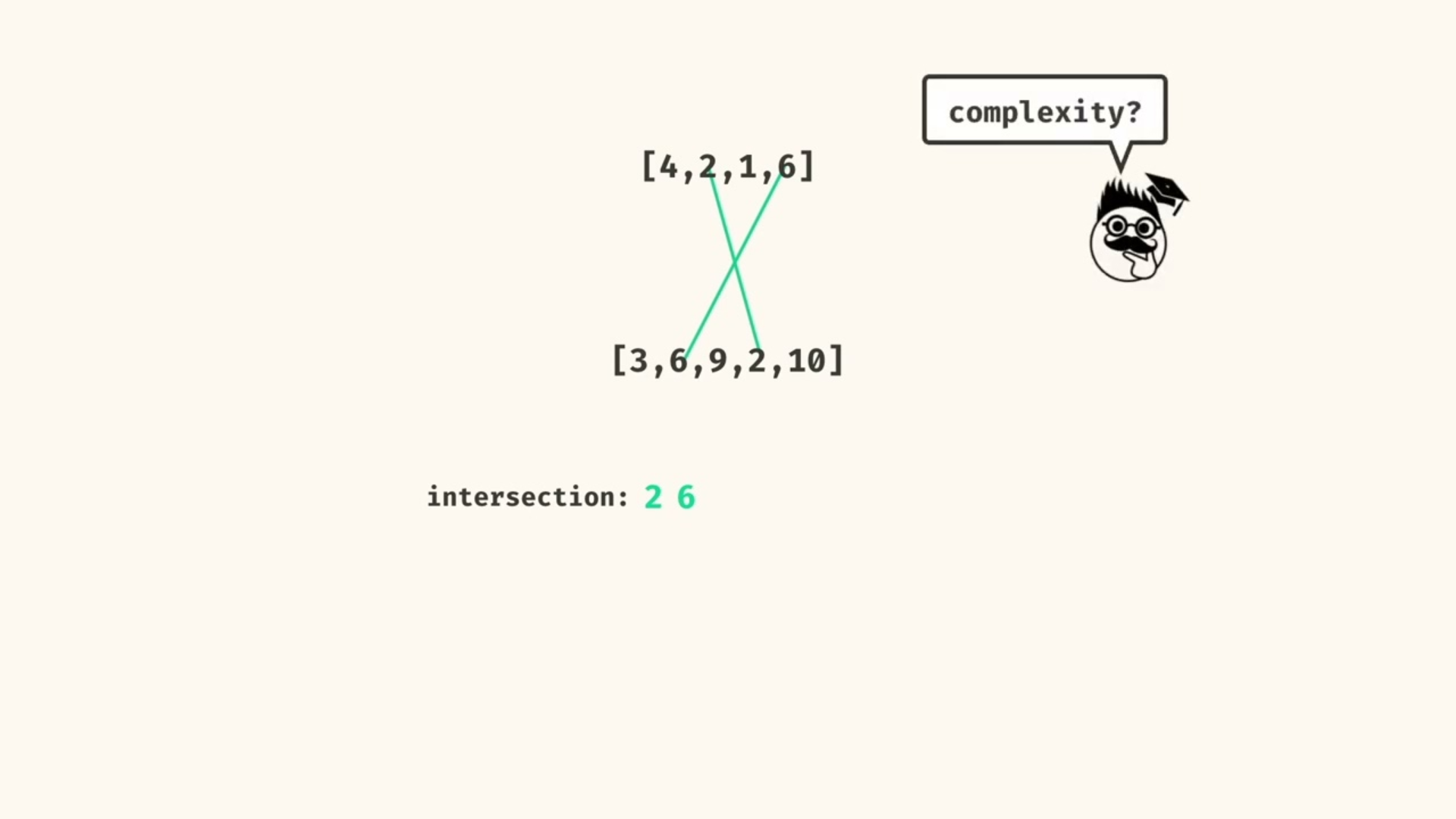 Intersection Approach - Crash Course: Beginner Data Structures And ...