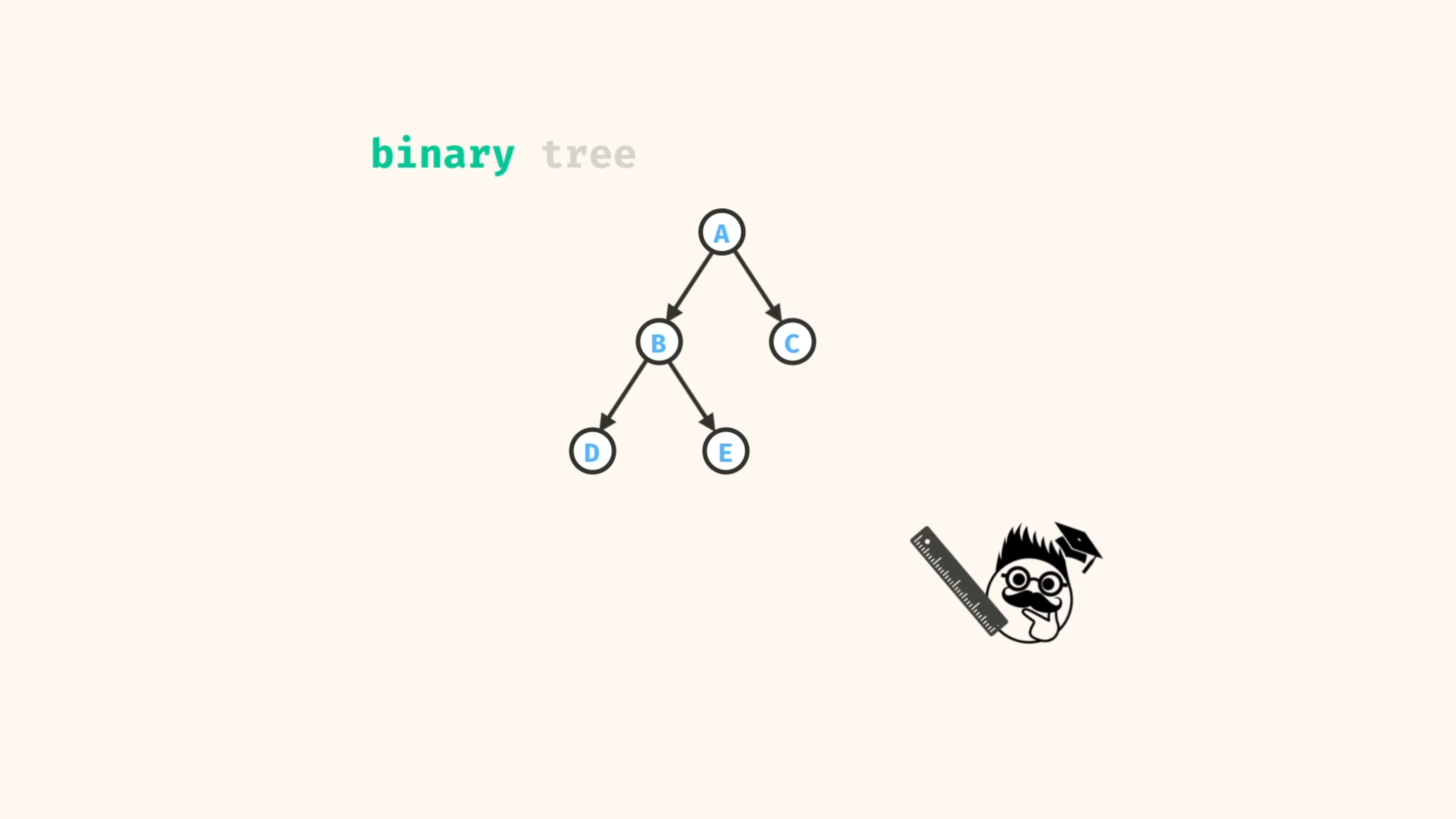 Binary Tree Intro Lecture - DSA Crash Course: Binary Trees