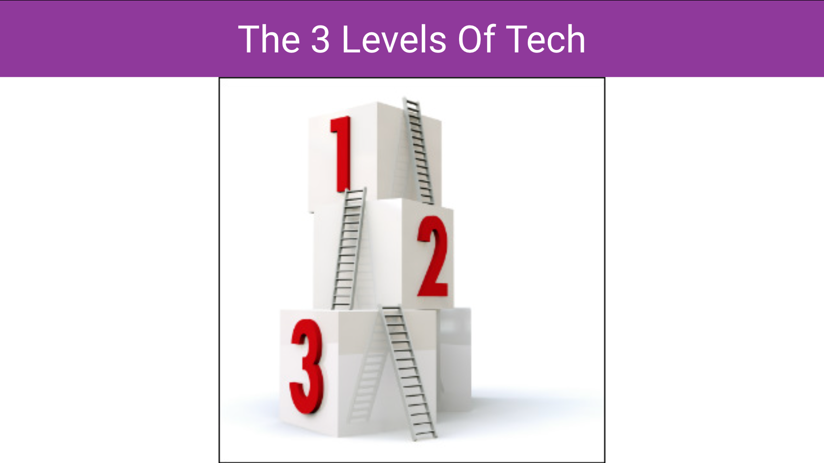 The 3 Levels Of Tech - Build Side Projects With 500k+ Users: Coming Up ...