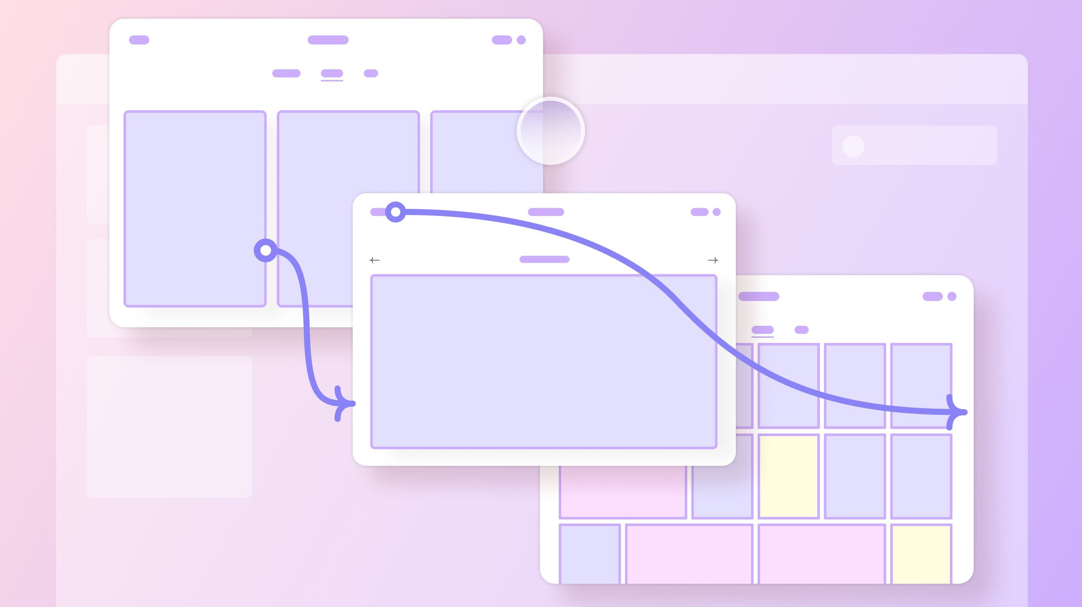 Prototyping & Research Synthesize