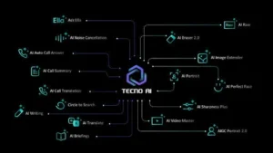 TECNO Launches CAMON 40 Series with Sarah G