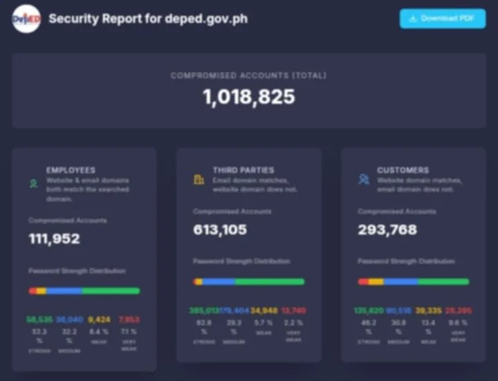 Over 1 million DepEd-linked accounts found on the dark web, says Deep Web Konek