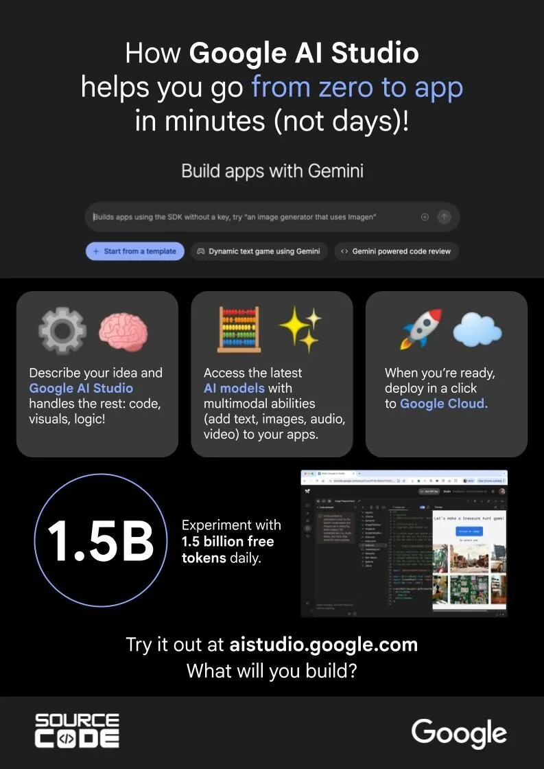 Beginners can now build their own apps with Google’s latest Gemini update