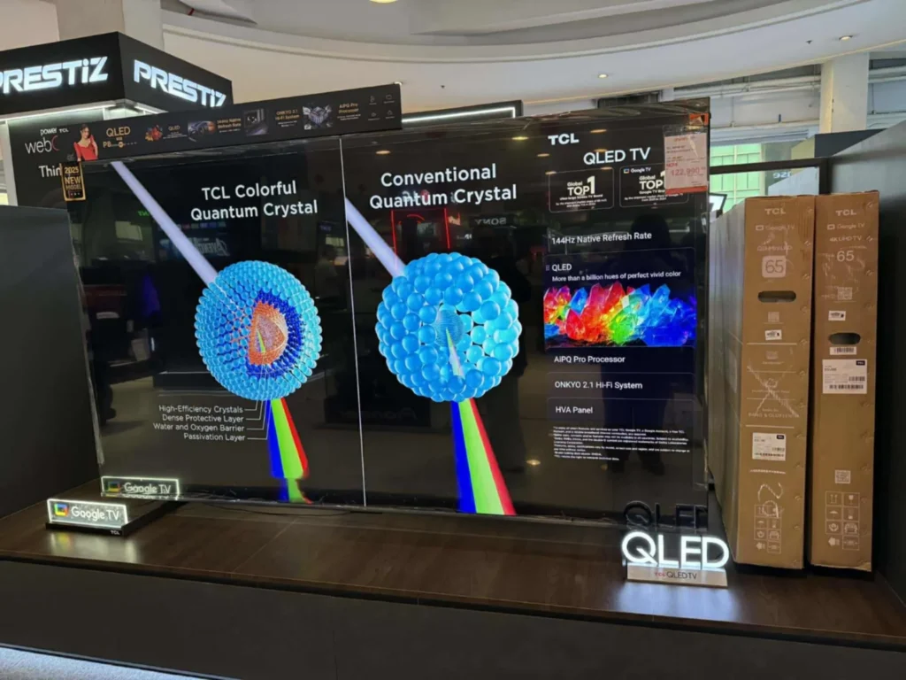 I walked into an appliance store and realized the TV market has quietly flipped