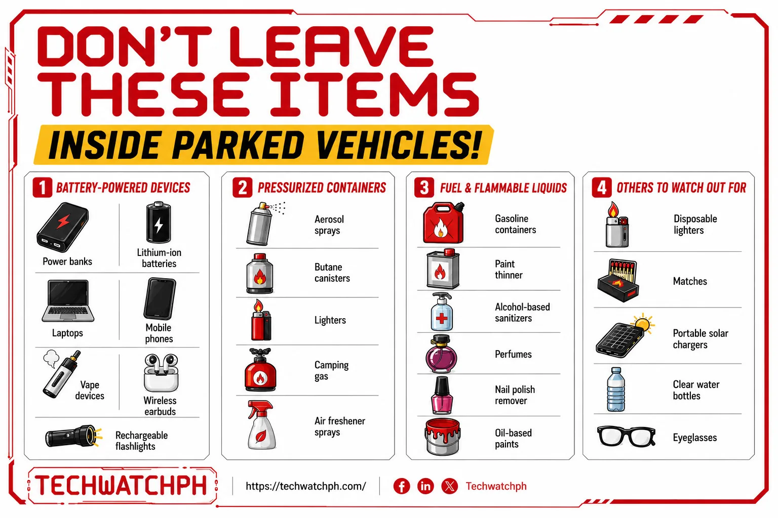 Avoid leaving these gadgets, flammable items inside parked vehicles
