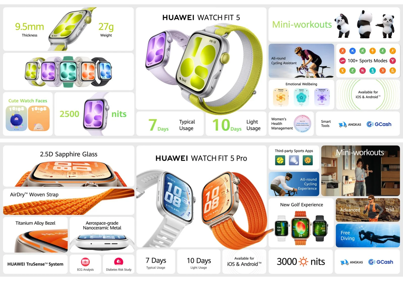 HUAWEI Philippines launches WATCH FIT 5 Series with AI-powered health tracking, sports analytics
