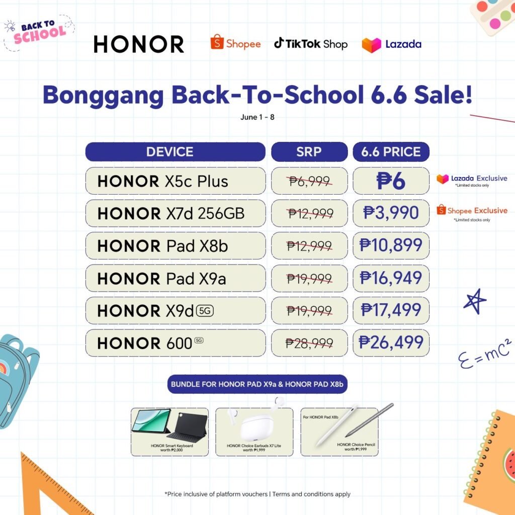 HONOR to sell HONOR X5c Plus for P6 in limited 6.6 flash sale