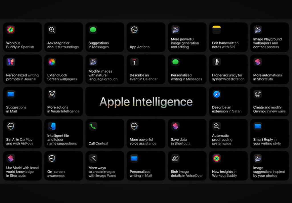 Apple introduces next-generation Apple Intelligence with Siri AI, deeper app integration