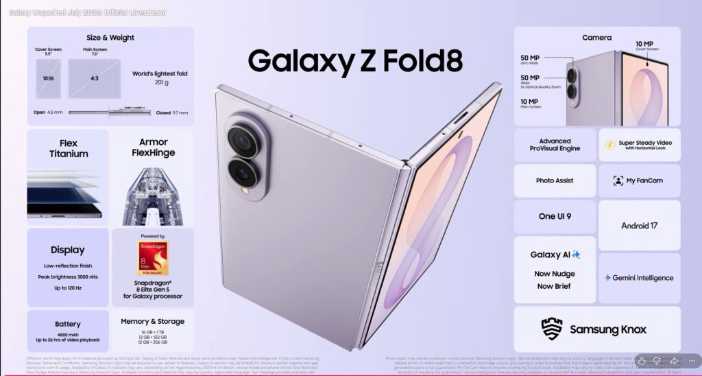Samsung expands foldable lineup with Galaxy Z Fold8 Ultra, Fold8, Flip8
