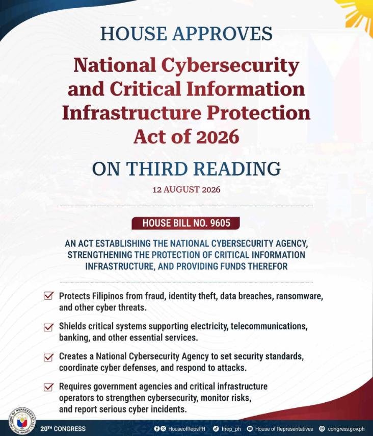 House approves bill creating National Cybersecurity Agency