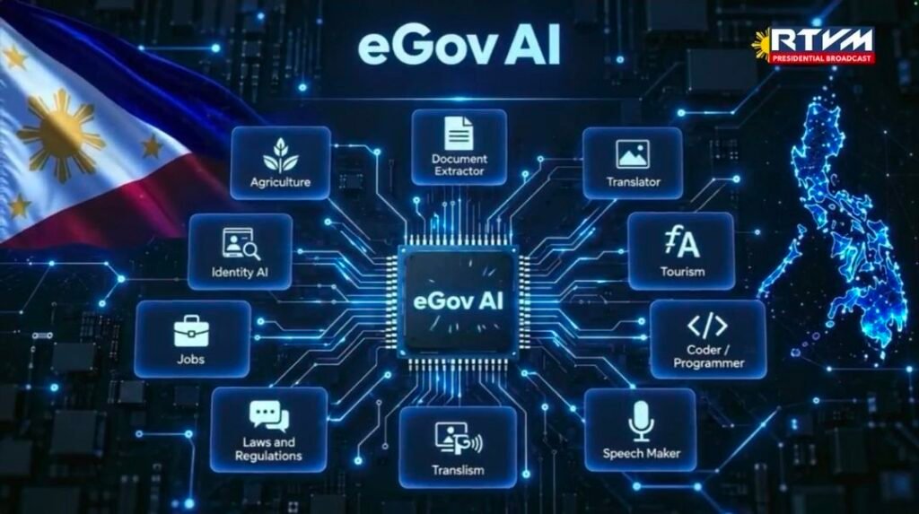 DICT launches eGov AI in eGovPH SuperApp