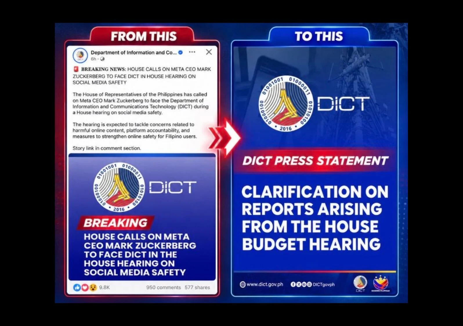 DICT backtracks on statement that House called for Zuckerberg