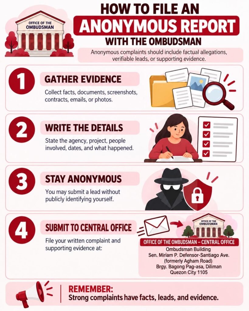 Ombudsman may act on anonymous tips with verifiable leads amid ‘ghost internet’ probe