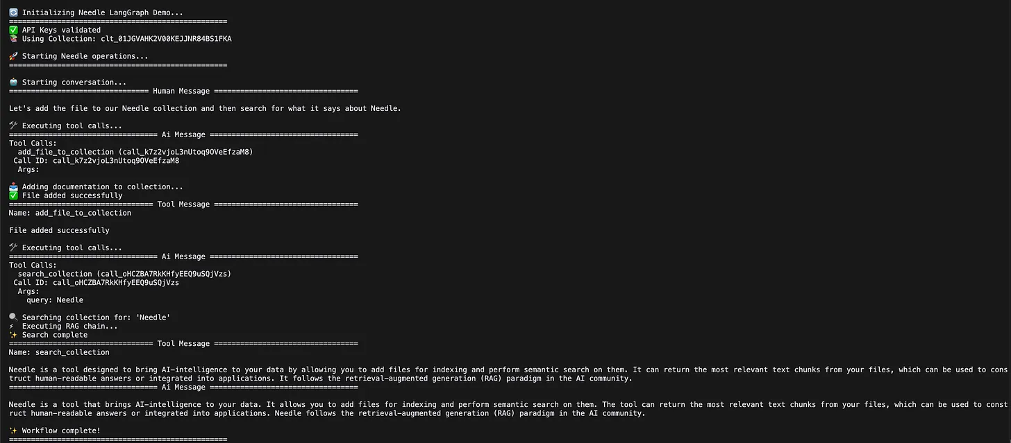 How to Build a RAG Agent with LangGraph and Needle